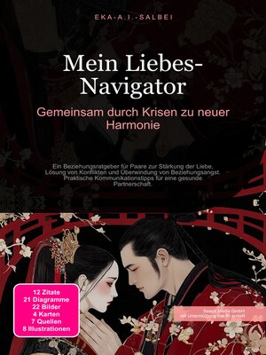cover image of Mein Liebes-Navigator